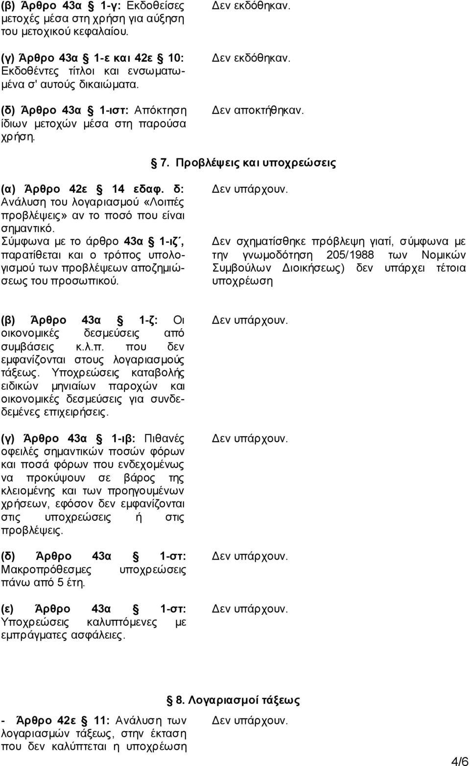 δ: Ανάλυση του λογαριασμού «Λοιπές προβλέψεις» αν το ποσό που είναι σημαντικό. Σύμφωνα με το άρθρο 43α 1-ιζ, παρατίθεται και ο τρόπος υπολογισμού των προβλέψεων αποζημιώσεως του προσωπικού.