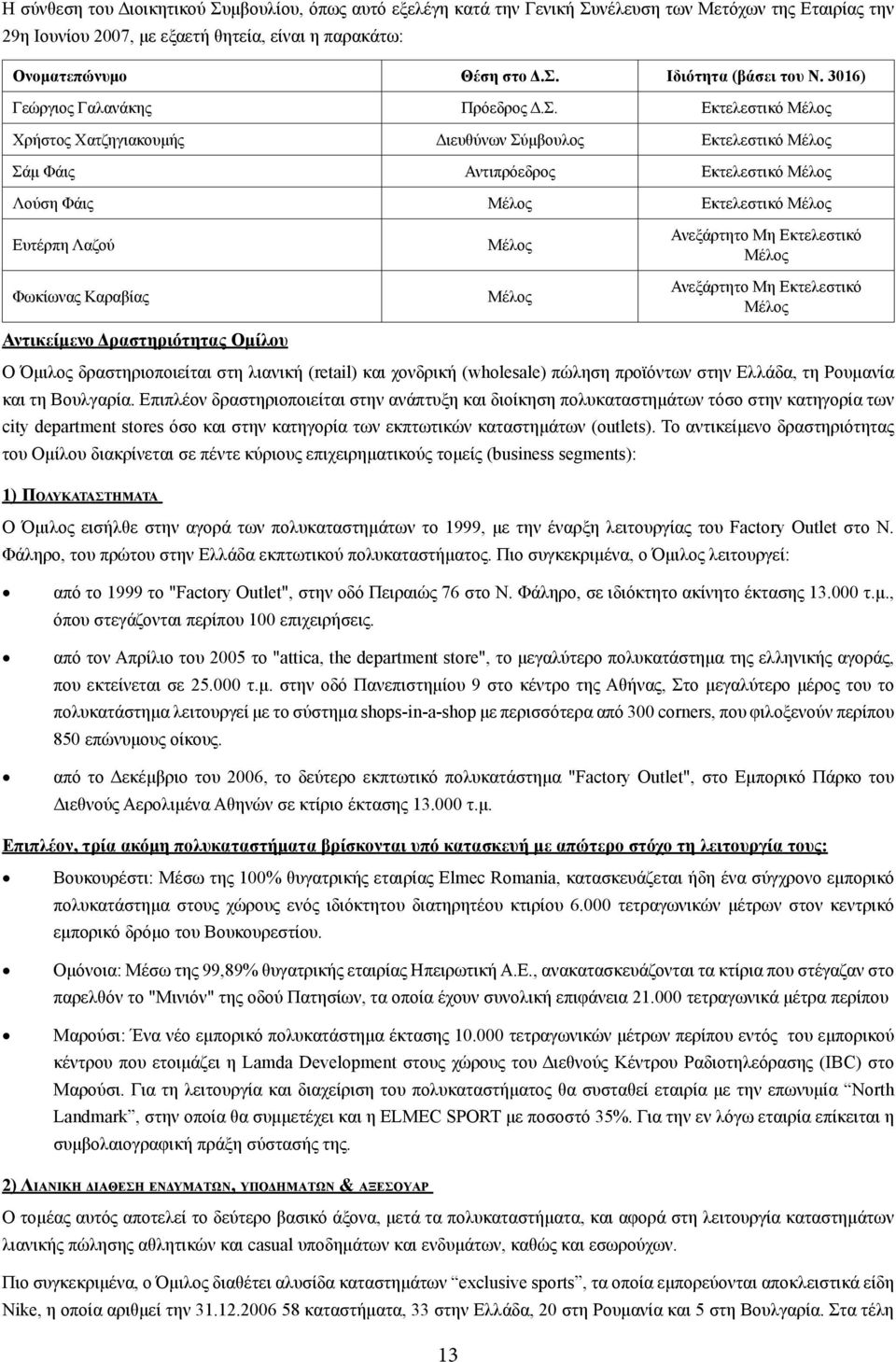 Εκτελεστικό Μέλος Χρήστος Χατζηγιακουμής Διευθύνων Σύμβουλος Εκτελεστικό Μέλος Σάμ Φάις Αντιπρόεδρος Εκτελεστικό Μέλος Λούση Φάις Μέλος Εκτελεστικό Μέλος Ευτέρπη Λαζού Φωκίωνας Καραβίας Αντικείμενο