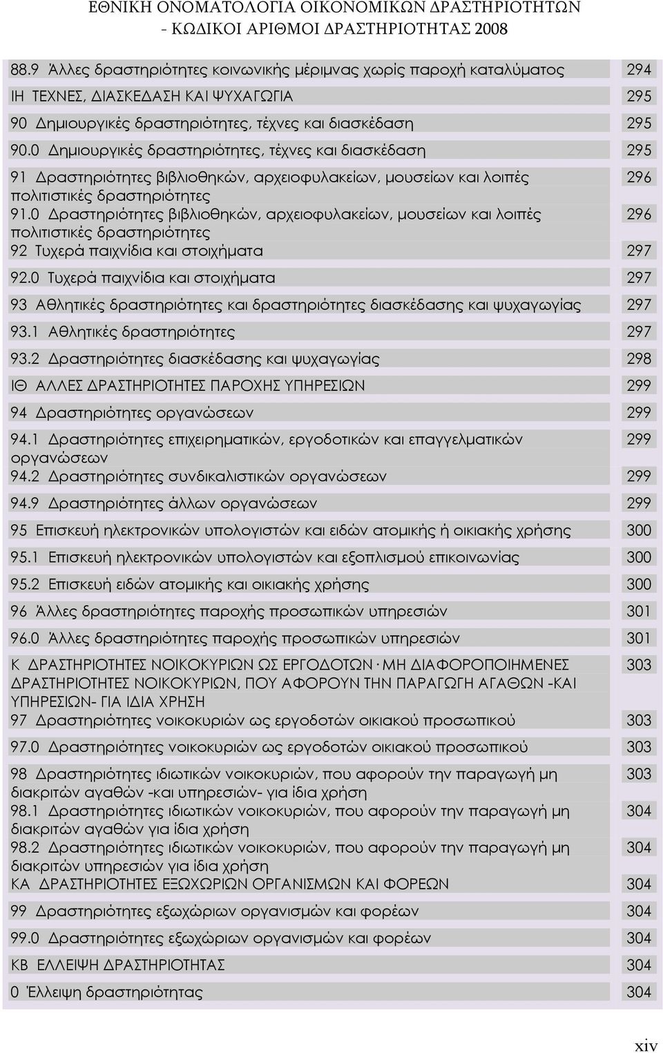 0 Δραστηριότητες βιβλιοθηκών, αρχειοφυλακείων, μουσείων και λοιπές 296 πολιτιστικές δραστηριότητες 92 Τυχερά παιχνίδια και στοιχήματα 297 92.