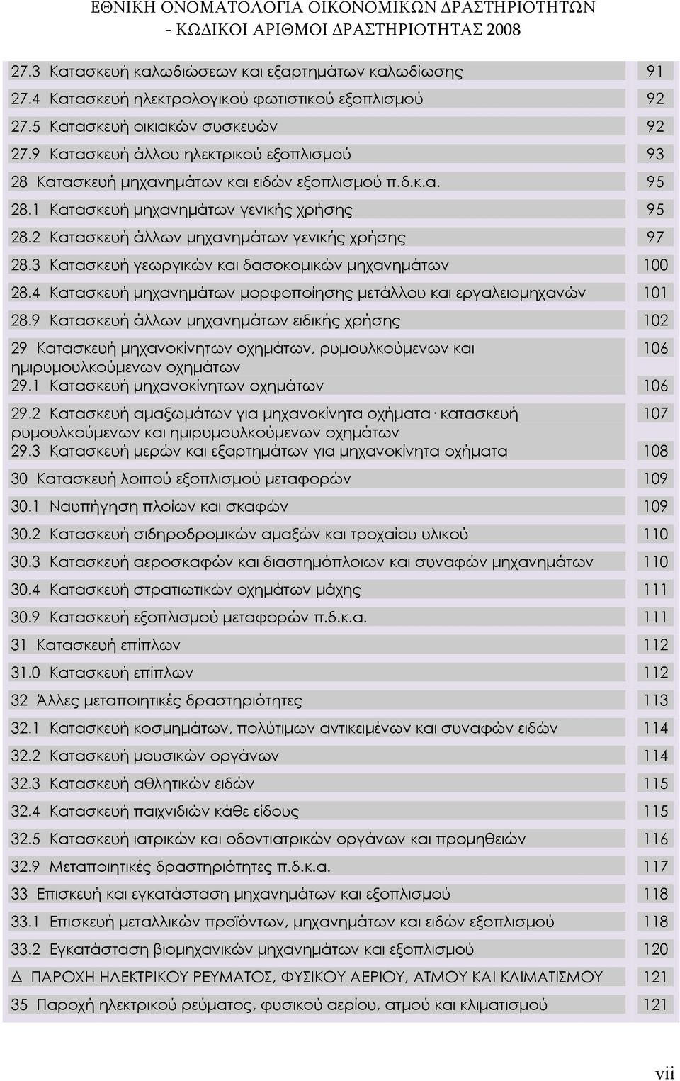 3 Κατασκευή γεωργικών και δασοκομικών μηχανημάτων 100 28.4 Κατασκευή μηχανημάτων μορφοποίησης μετάλλου και εργαλειομηχανών 101 28.