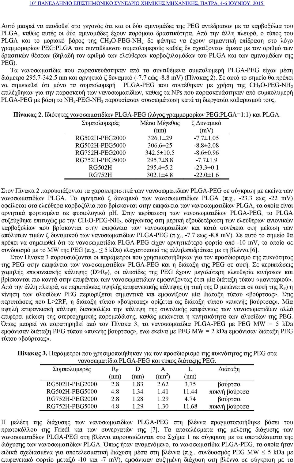 άμεσα με τον αριθμό των δραστικών θέσεων (δηλαδή τον αριθμό των ελεύθερων καρβοξυλομάδων του PLGA και των αμινομάδων της PEG).