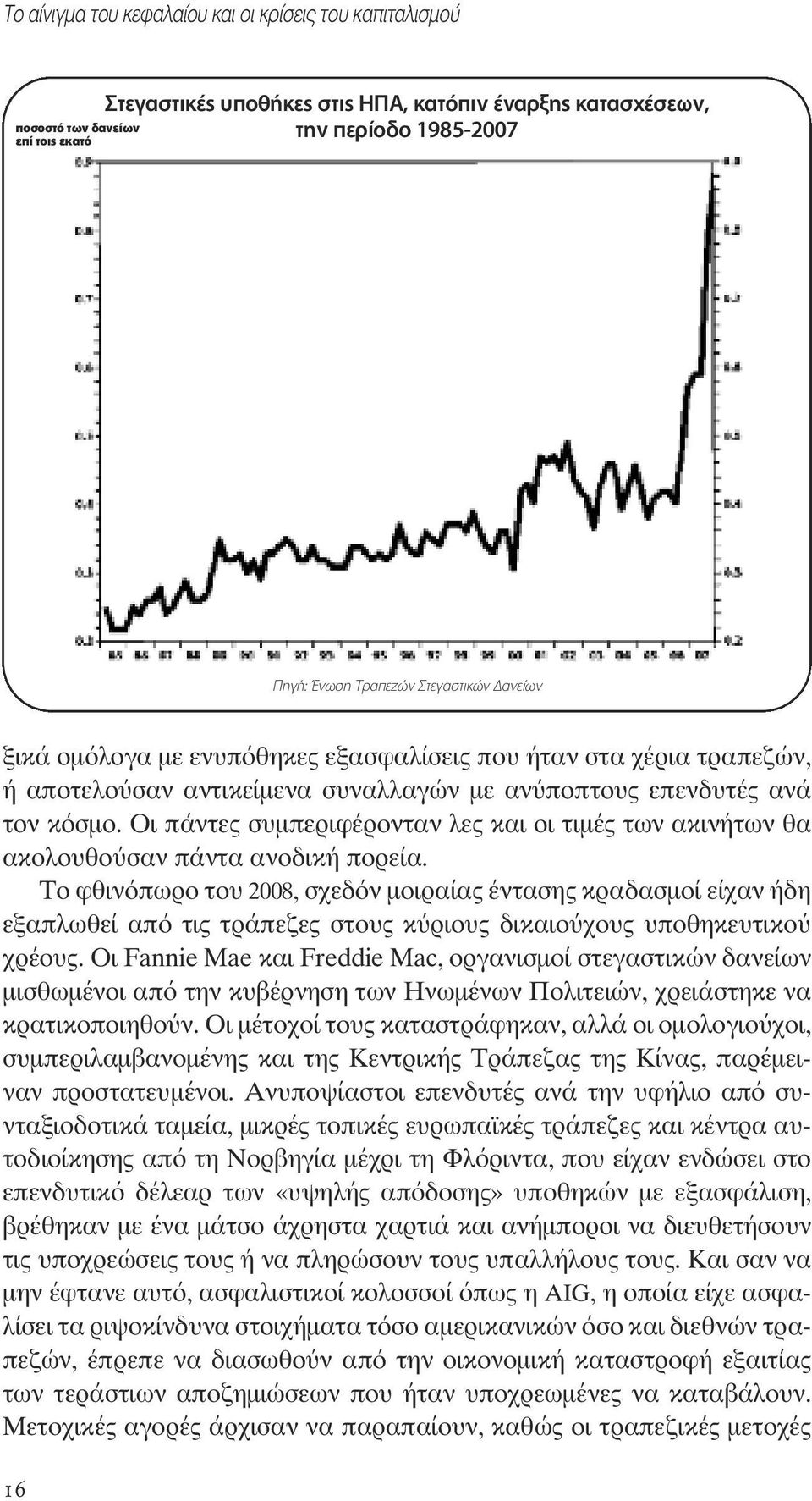 Οι πάντες συμπεριφέρονταν λες και οι τιμές των ακινήτων θα ακολουθούσαν πάντα ανοδική πορεία.