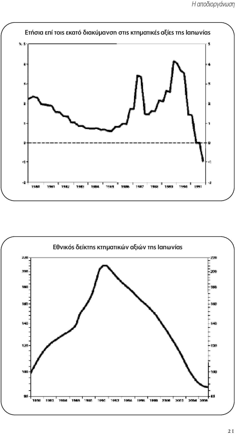 αξίες της Ιαπωνίας Εθνικός