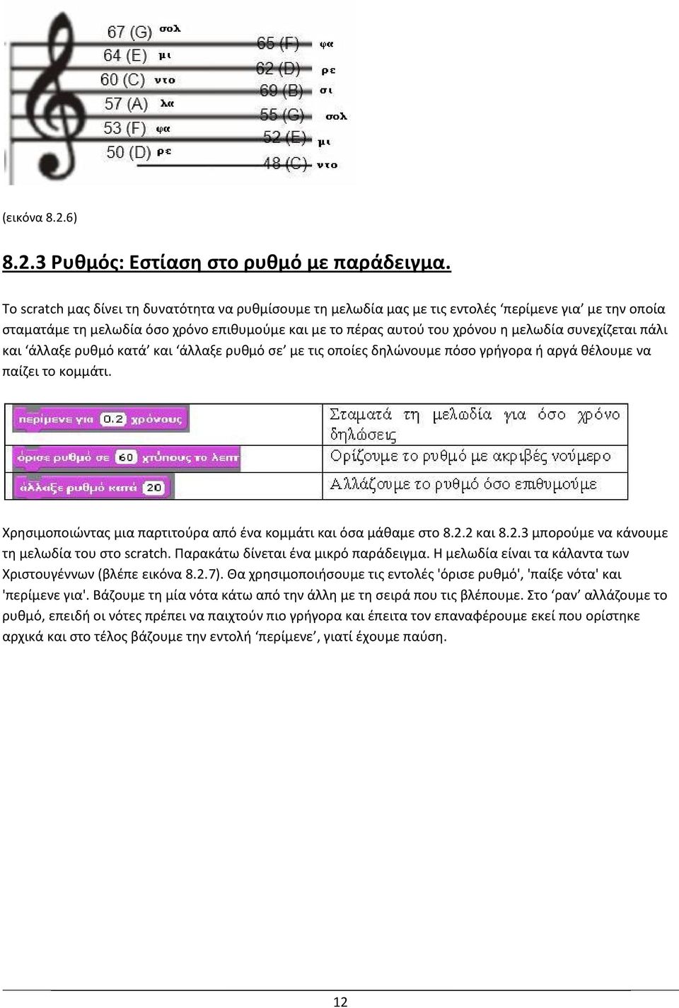 συνεχίζεται πάλι και άλλαξε ρυθμό κατά και άλλαξε ρυθμό σε με τις οποίες δηλώνουμε πόσο γρήγορα ή αργά θέλουμε να παίζει το κομμάτι.