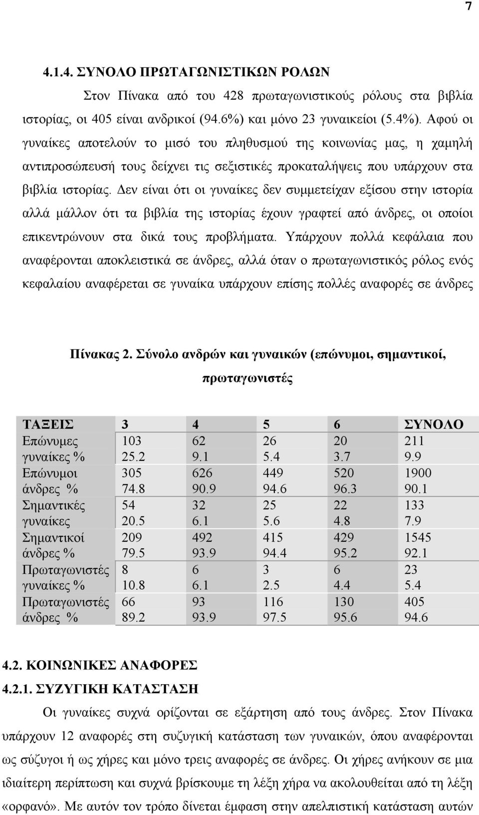 εν είναι ότι οι γυναίκες δεν συµµετείχαν εξίσου στην ιστορία αλλά µάλλον ότι τα βιβλία της ιστορίας έχουν γραφτεί από άνδρες, οι οποίοι επικεντρώνουν στα δικά τους προβλήµατα.