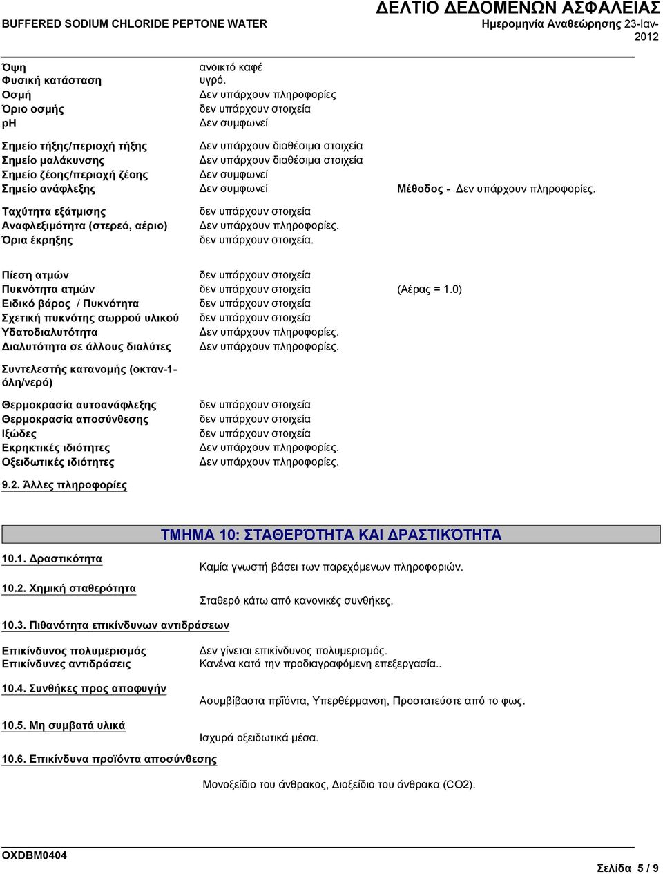 υπάρχουν διαθέσιμα στοιχεία Δεν υπάρχουν διαθέσιμα στοιχεία.