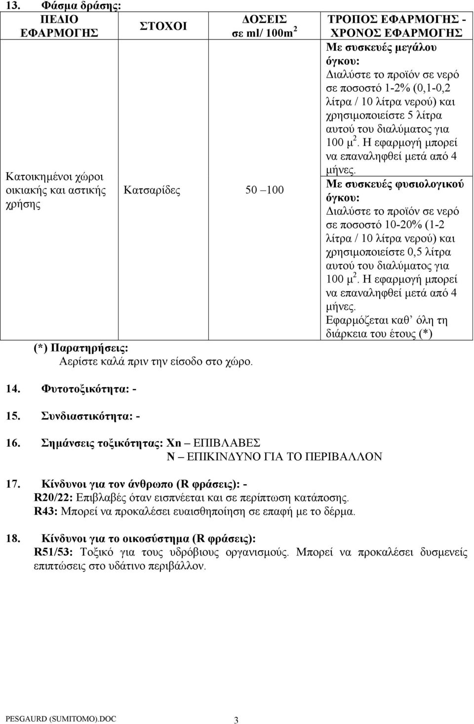 λίτρα αυτού του διαλύµατος για 100 µ 2. Η εφαρµογή µπορεί να επαναληφθεί µετά από 4 µήνες. 16. Σηµάνσεις τοξικότητας: Χn EΠΙΒΛΑΒΕΣ Ν ΕΠΙΚΙΝ ΥΝΟ ΓΙΑ ΤΟ ΠΕΡΙΒΑΛΛΟΝ 17.