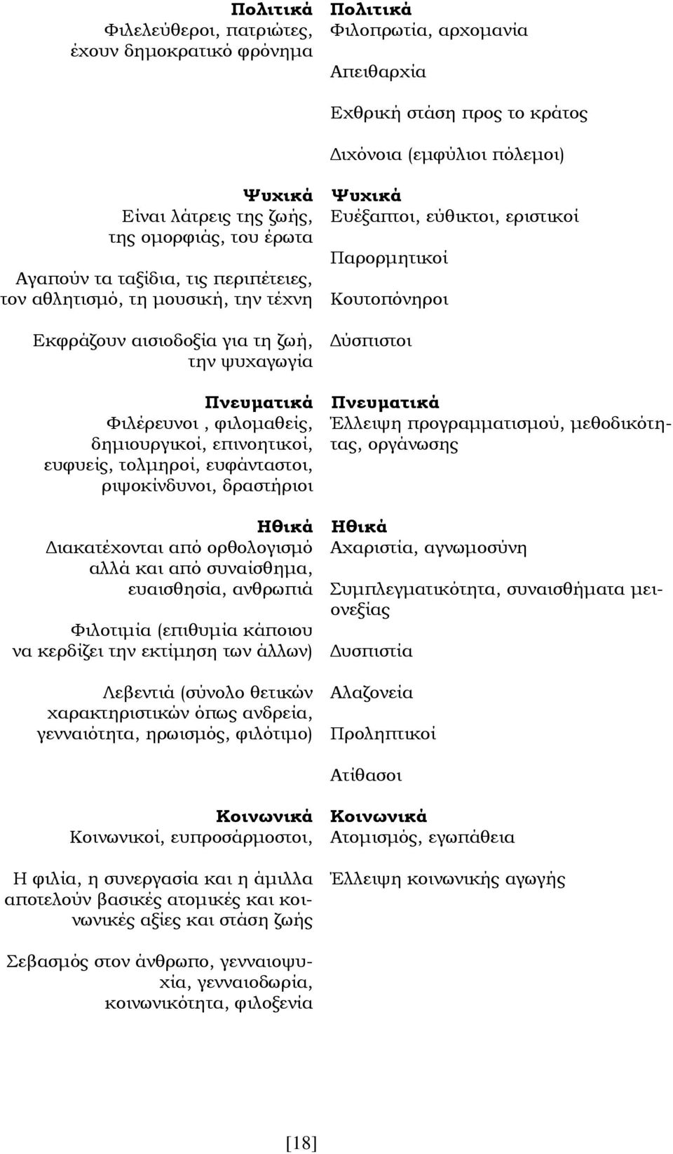 επινοητικοί, ευφυείς, τολμηροί, ευφάνταστοι, ριψοκίνδυνοι, δραστήριοι Ηθικά Διακατέχονται από ορθολογισμό αλλά και από συναίσθημα, ευαισθησία, ανθρωπιά Φιλοτιμία (επιθυμία κάποιου να κερδίζει την