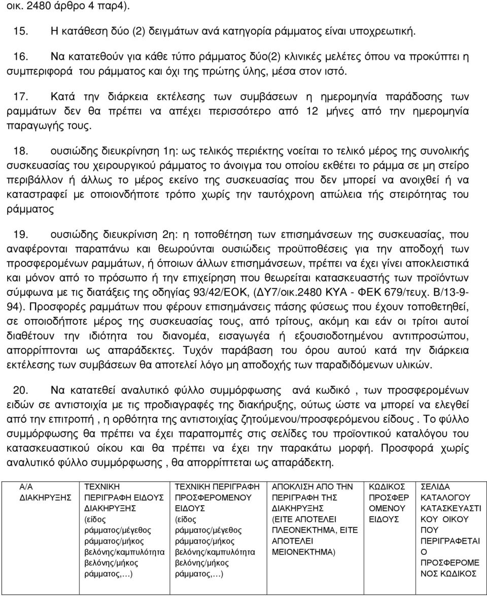 Κατά την διάρκεια εκτέλεσης των συµβάσεων η ηµεροµηνία παράδοσης των ραµµάτων δεν θα πρέπει να απέχει περισσότερο από 12 µήνες από την ηµεροµηνία παραγωγής τους. 18.