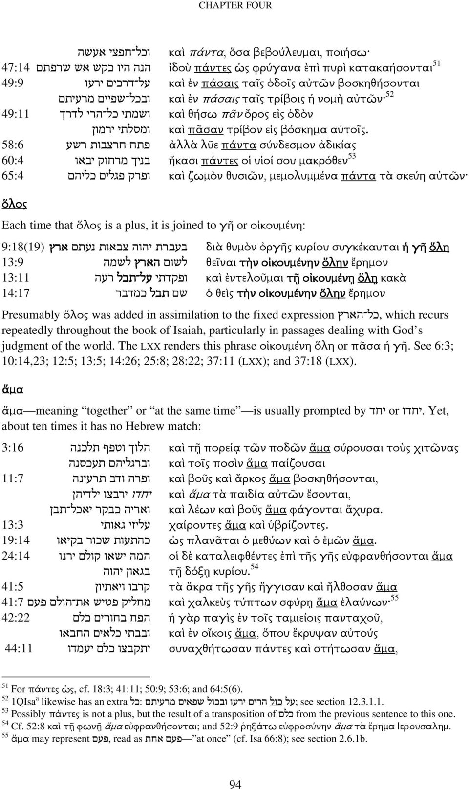 καὶ πᾶσαν τρίβον εἰς βόσκηµα 58:6 פתח חרצבות רשע ἀλλὰ λῦε πάντα σύνδεσµον ἀδικίας 60:4 בניך מרחוק יבאו ἥκασι πάντες οἱ υἱοί σου µακρόθεν 53 65:4 ופרק פגלים כליהם αὐτῶν καὶ ζωµὸν θυσιῶν, µεµολυµµένα