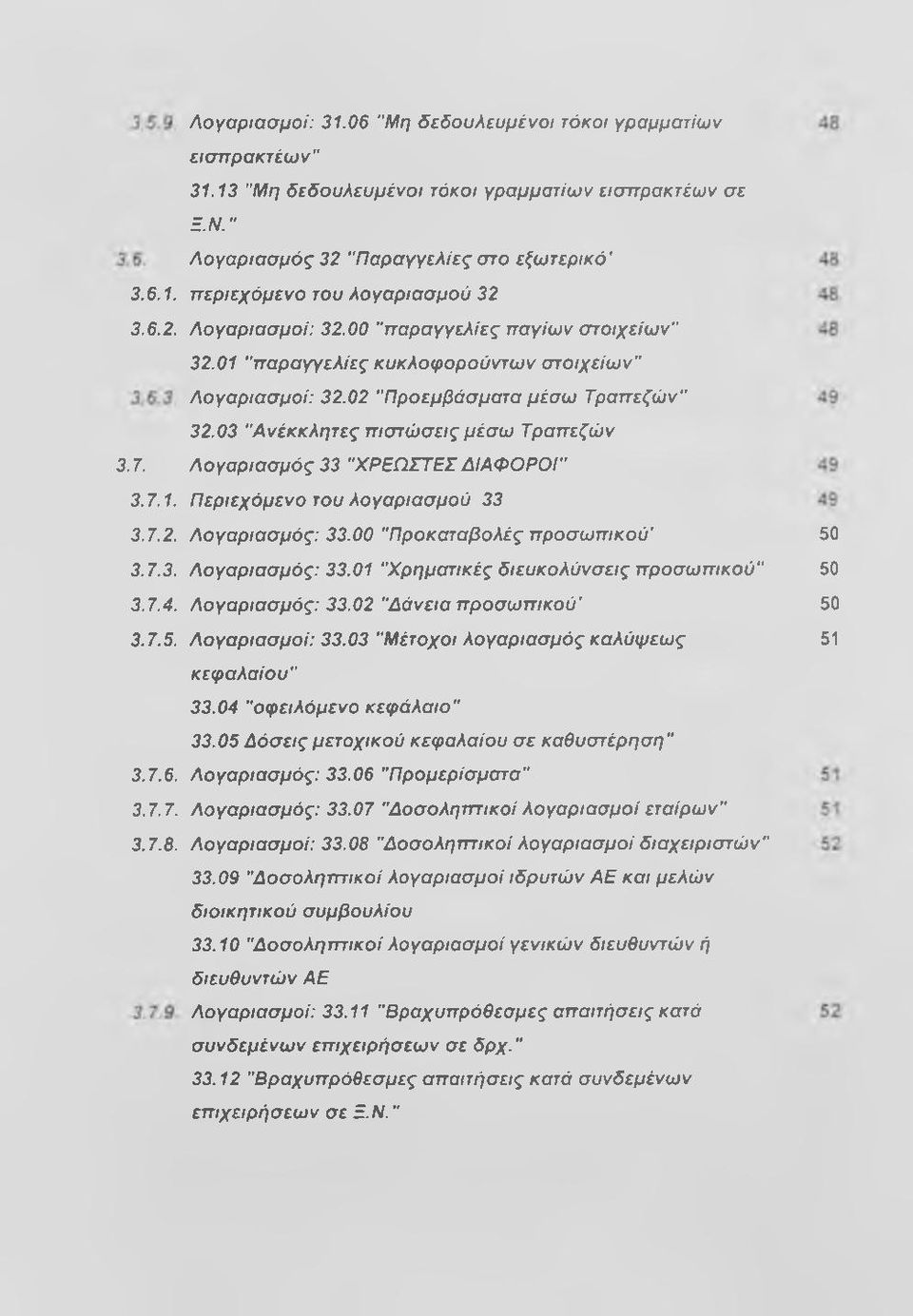 Λογαριασμός 33 "ΧΡΕΩΣΤΕΣΔΙΑΦΟΡΟΙ" 3.7.1. Περιεχόμενο του λογαριασμού 33 3.7.2. Λογαριασμός: 33.00 "Προκαταβολές προσωπικού' 3.7.3. Λογαριασμός: 33.01 "Χρηματικές διευκολύνσεις προσωπικού" 3.7.4.