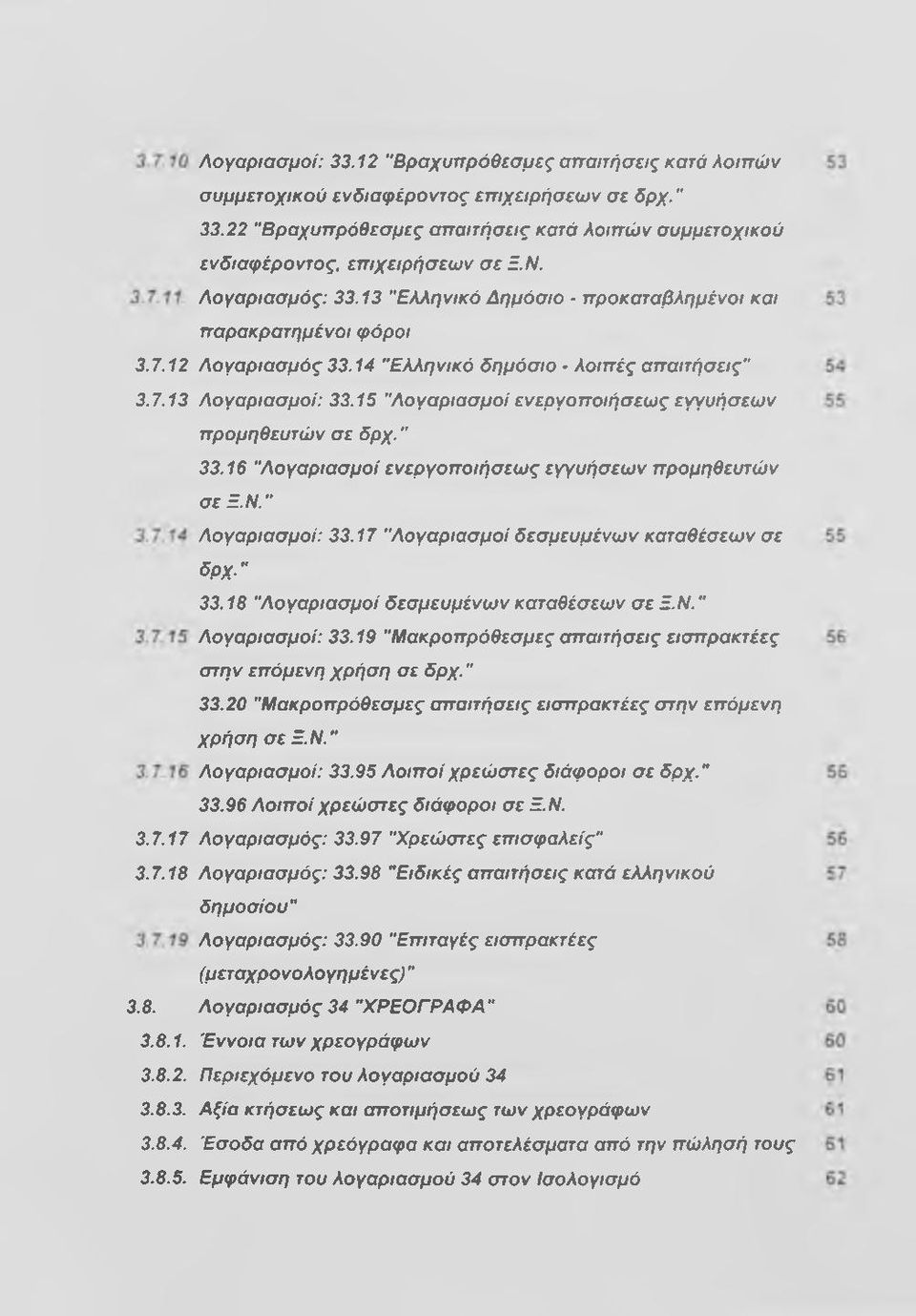 15 "Λογαριασμοί ενεργοποιήσεως εγγυήσεων προμηθευτών σε δρχ." 33.16 "Λογαριασμοί ενεργοποιήσεως εγγυήσεων προμηθευτών σε Ξ.Ν." Λογαριασμοί: 33.17 "Λογαριασμοί δεσμευμένων καταθέσεων σε δρχ." 33.18 "Λογαριασμοί δεσμευμένων καταθέσεων σε Ξ.