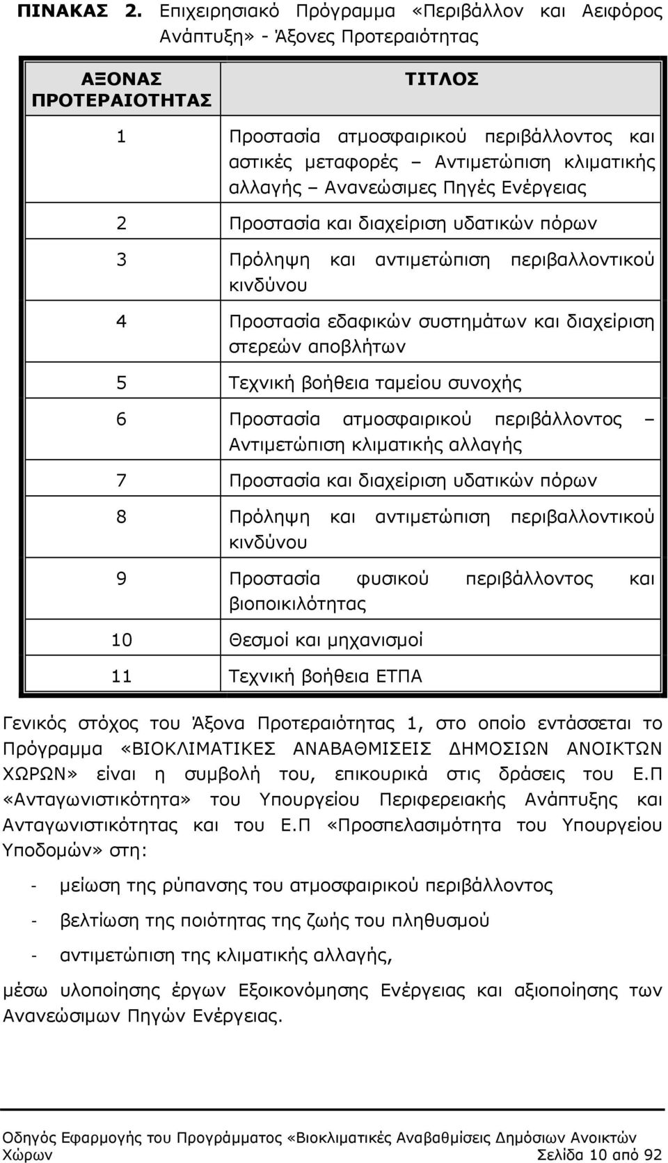 αλλαγής Ανανεώσιµες Πηγές Ενέργειας 2 Προστασία και διαχείριση υδατικών πόρων 3 Πρόληψη και αντιµετώπιση περιβαλλοντικού κινδύνου 4 Προστασία εδαφικών συστηµάτων και διαχείριση στερεών αποβλήτων 5