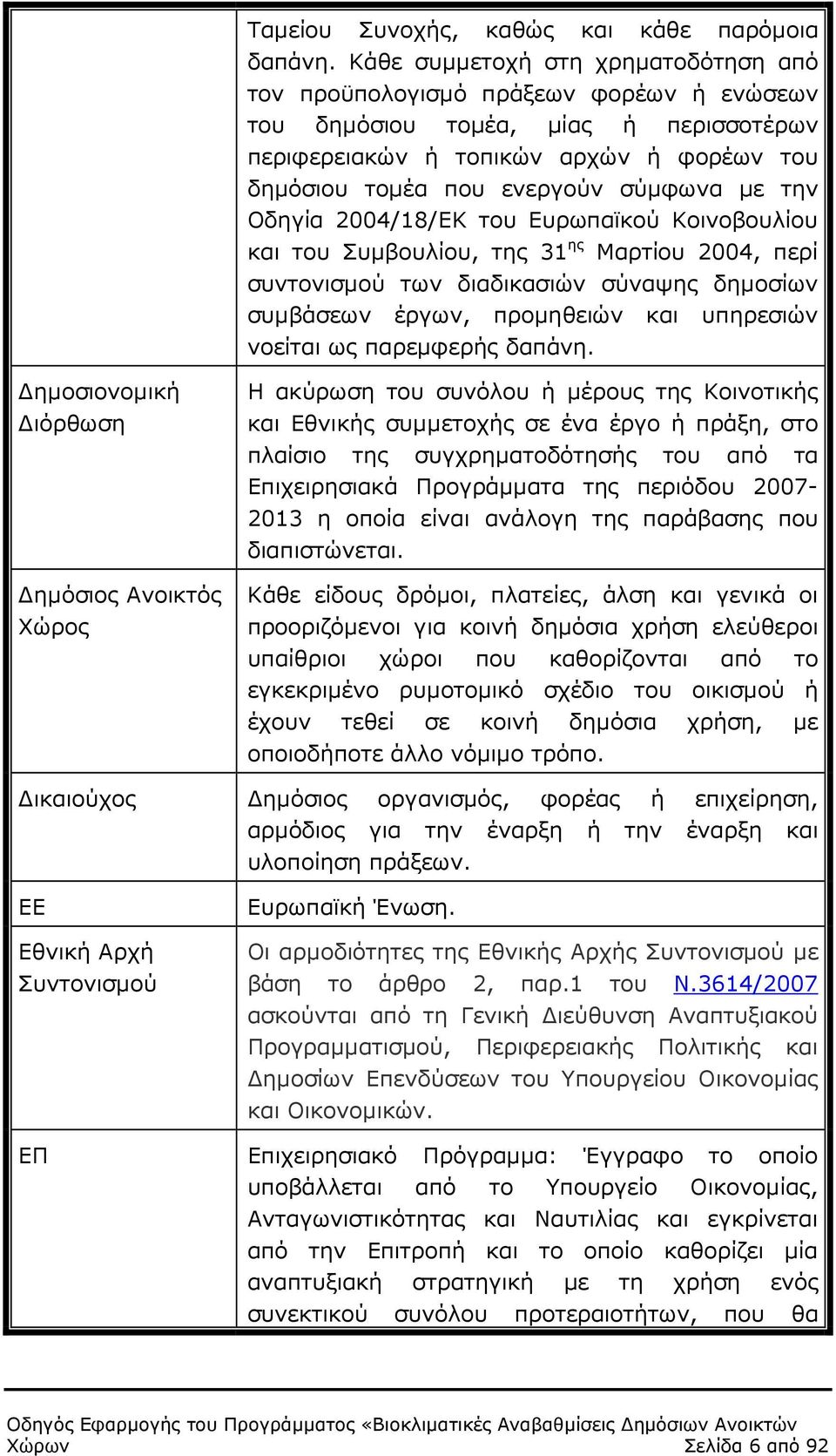 µε την Οδηγία 2004/18/EΚ του Ευρωπαϊκού Κοινοβουλίου και του Συµβουλίου, της 31 ης Μαρτίου 2004, περί συντονισµού των διαδικασιών σύναψης δηµοσίων συµβάσεων έργων, προµηθειών και υπηρεσιών νοείται ως