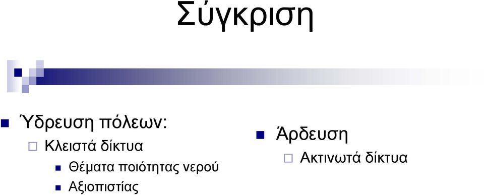 ποιότητας νερού