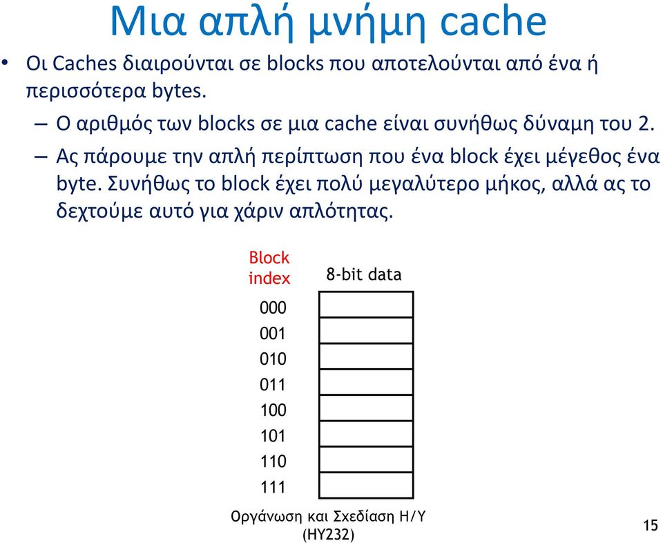 Ας πάρουμε την απλή περίπτωση που ένα block έχει μέγεθος ένα byte.