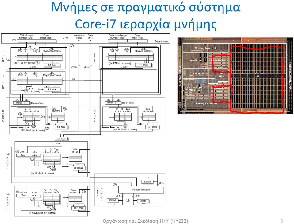 σύστημα