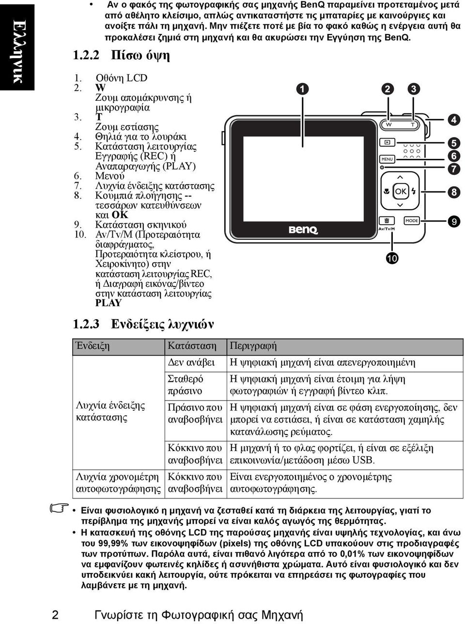 T Ζουμ εστίασης 4. Θηλιά για το λουράκι 5. Κατάσταση λειτουργίας Εγγραφής (REC) ή Αναπαραγωγής (PLAY) 6. Μενού 7. Λυχνία ένδειξης κατάστασης 8. Κουμπιά πλοήγησης -- τεσσάρων κατευθύνσεων και OK 9.