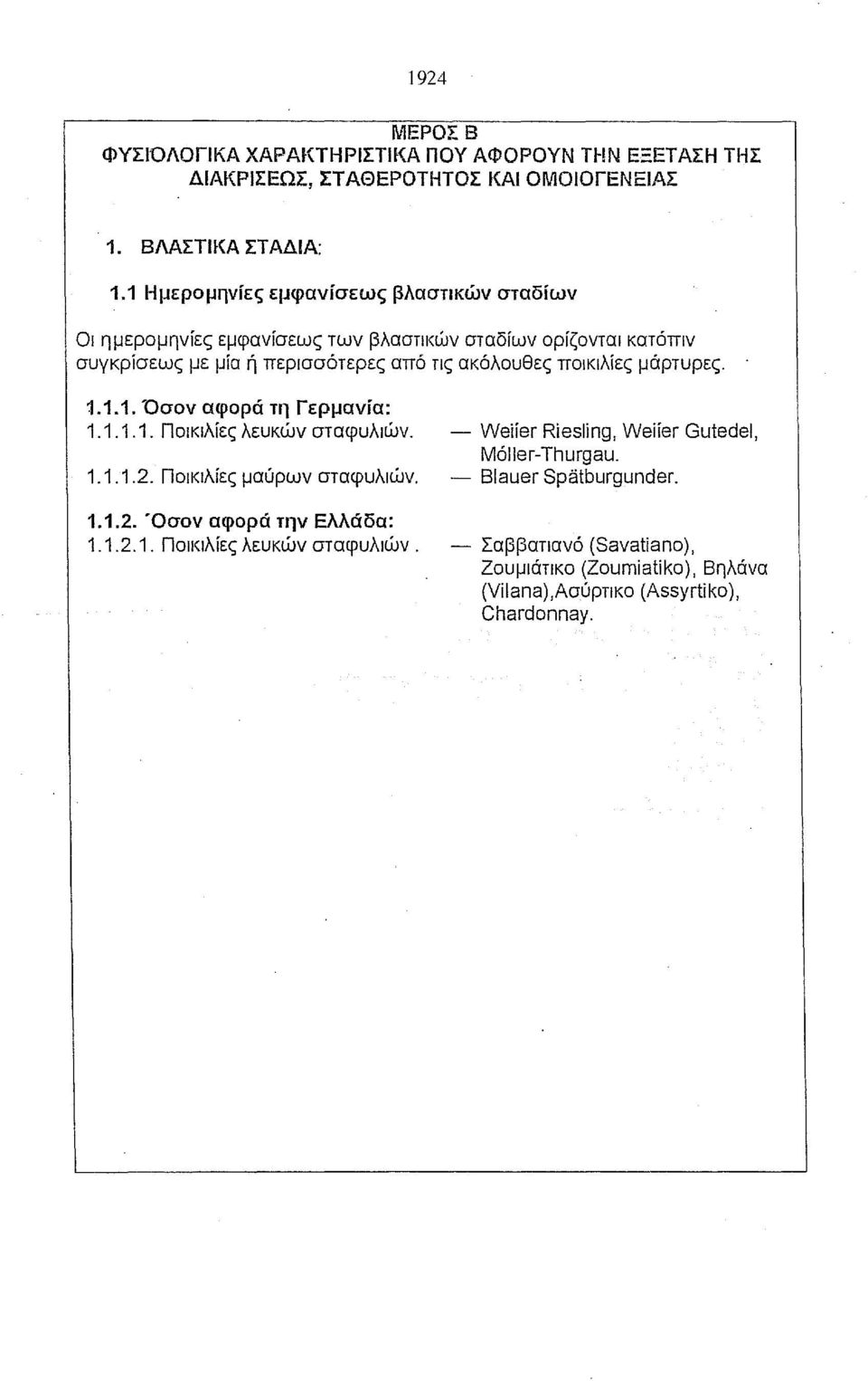 ποικιλίες μάρτυρες. 1.1.1. Όσον αφορά τη Γερμανία: 1.1.1.1. Ποικιλίες λευκών σταφυλιών. 1.1.1.2. Ποικιλίες μαύρων σταφυλιών. 1.1.2. Όσον αφορά την Ελλάδα: 1.1.2.1. Ποικιλίες λευκών σταφυλιών. - WθiίθΓ Riesling, WθiίθΓ Gutedel, Μόller-Τhurgau.