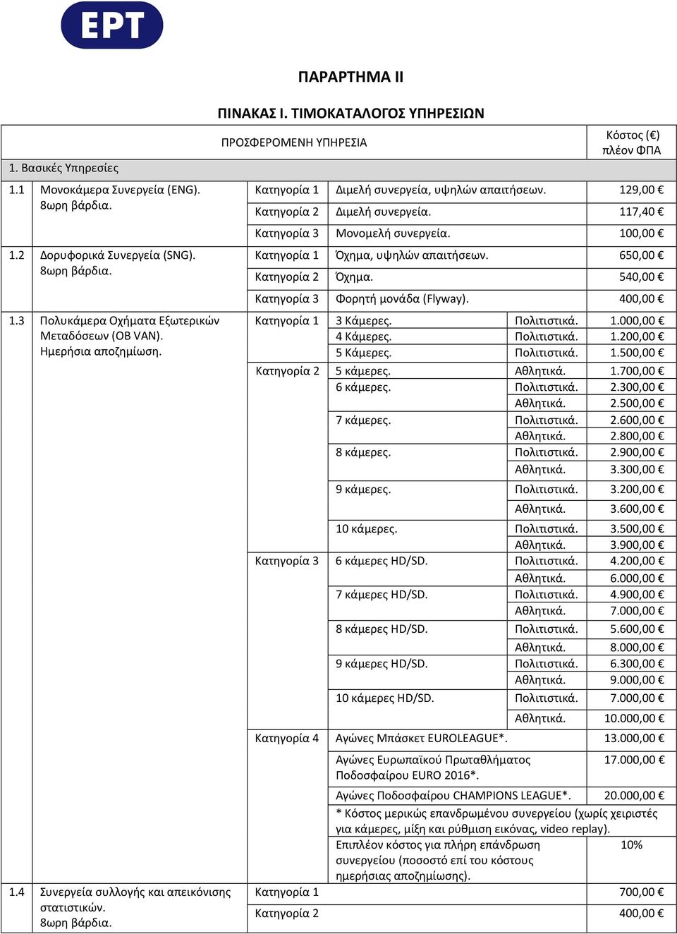 117,40 Κατηγορία 3 Μονομελή συνεργεία. 100,00 Κατηγορία 1 Όχημα, υψηλών απαιτήσεων. 650,00 Κατηγορία 2 Όχημα. 540,00 Κατηγορία 3 Φορητή μονάδα (Flyway). 400,00 Κατηγορία 1 3 Κάμερες. Πολιτιστικά. 1.000,00 4 Κάμερες.