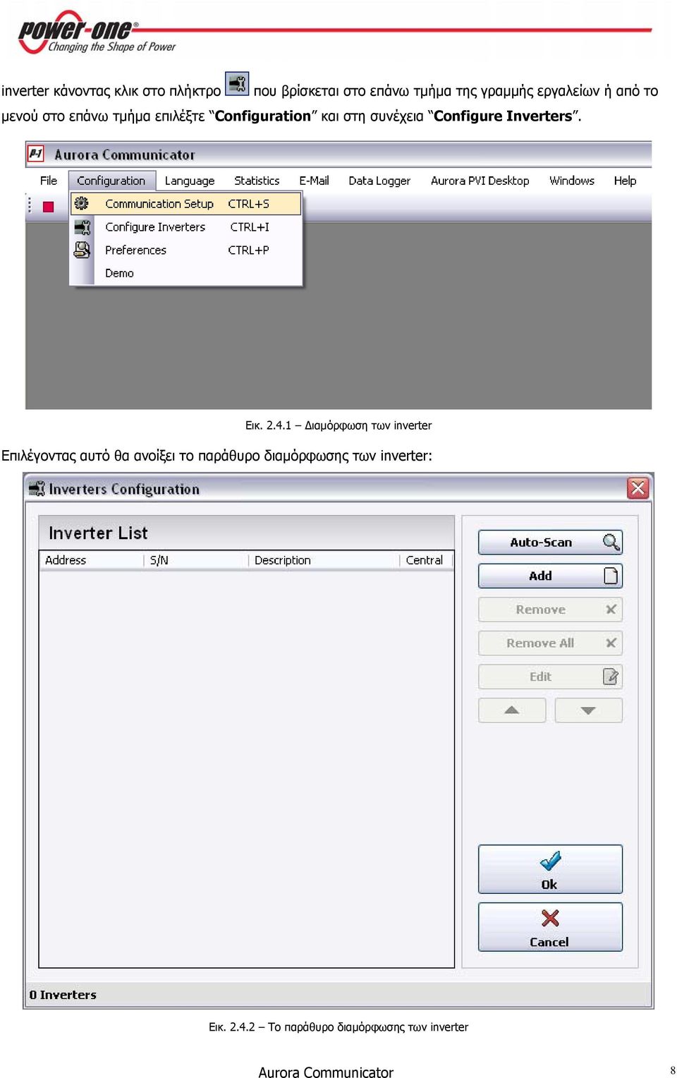 Inverters. Εικ. 2.4.