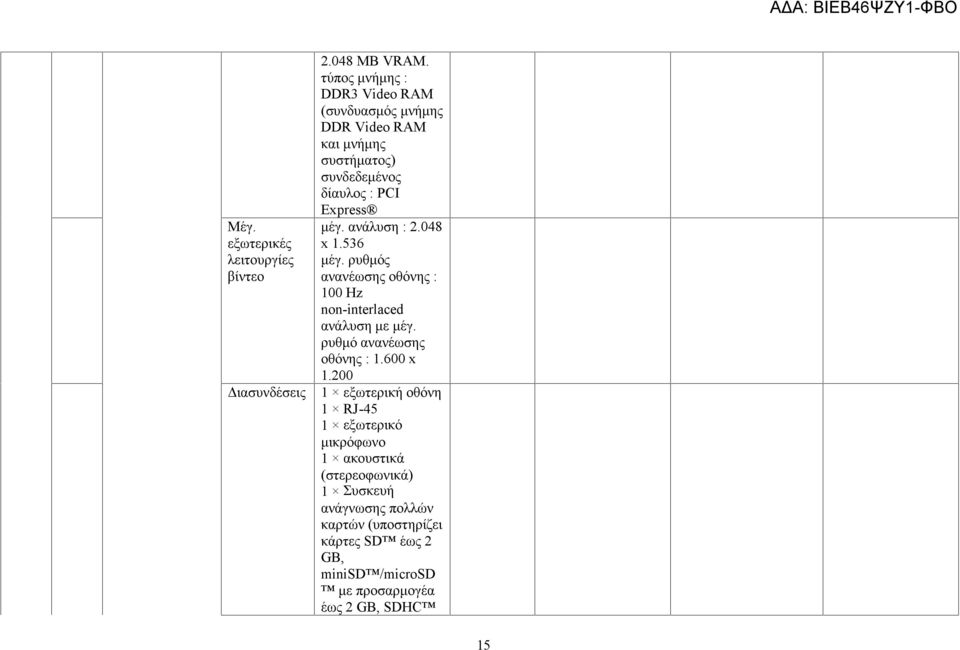 μέγ. ανάλυση : 2.048 x.536 μέγ. ρυθμός ανανέωσης οθόνης : 00 Hz non-interlaced ανάλυση με μέγ. ρυθμό ανανέωσης οθόνης :.