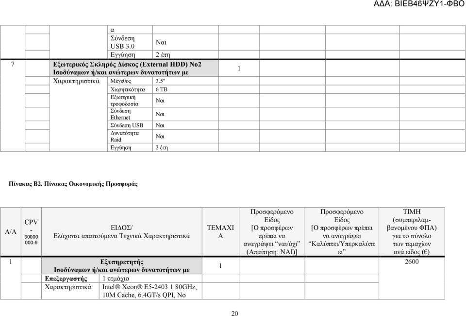 Πίνακας Οικονομικής Προσφοράς Α/Α CPV - 30000 000-9 ΕΙΔΟΣ/ Ελάχιστα απαιτούμενα Τεχνικά Χαρακτηριστικά Εξυπηρετητής Ισοδύναμων ή/και ανώτερων δυνατοτήτων με Επεξεργαστής τεμάχιο