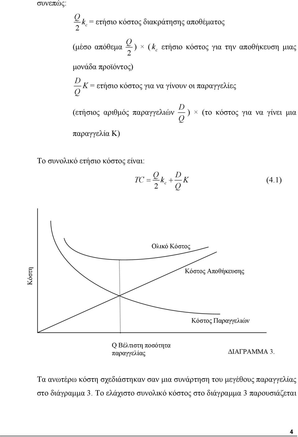 κόστος είναι: D TC = + K (4.1) 2 Ολικό Κόστος Κόστη Κόστος Αποθήκευσης Κόστος Παραγγελιών Βέλτιστη ποσότητα παραγγελίας ΔΙΑΓΡΑΜΜΑ 3.