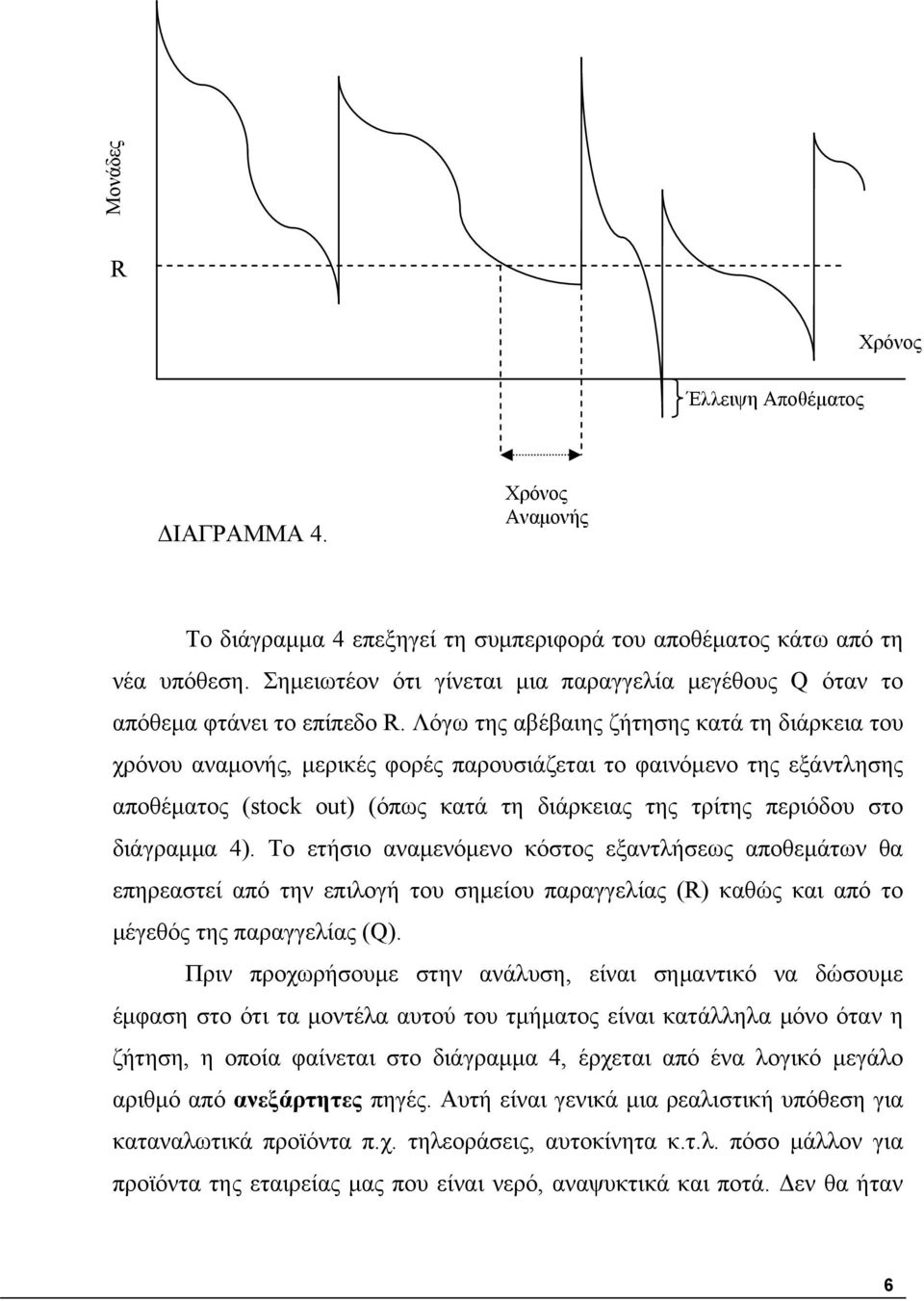 Λόγω της αβέβαιης ζήτησης κατά τη διάρκεια του χρόνου αναμονής, μερικές φορές παρουσιάζεται το φαινόμενο της εξάντλησης αποθέματος (sto out) (όπως κατά τη διάρκειας της τρίτης περιόδου στο διάγραμμα