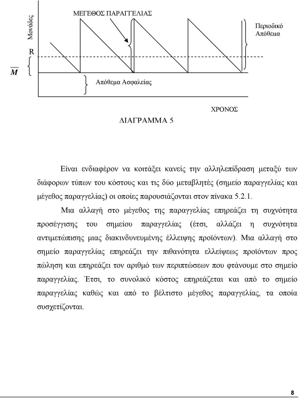 Μια αλλαγή στο μέγεθος της παραγγελίας επηρεάζει τη συχνότητα προσέγγισης του σημείου παραγγελίας (έτσι, αλλάζει η συχνότητα αντιμετώπισης μιας διακινδυνευμένης έλλειψης προϊόντων).