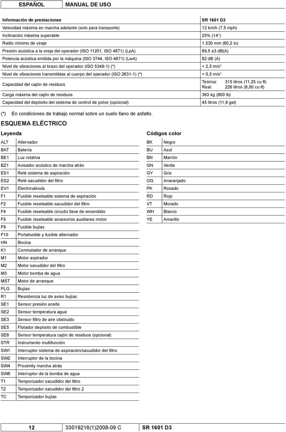 vibraciones al brazo del operador (ISO 5349-1) (*) < 2,5 m/s 2 Nivel de vibraciones transmitidas al cuerpo del operador (ISO 2631-1) (*) < 0,5 m/s 2 Capacidad del cajón de residuos Teórica: 315