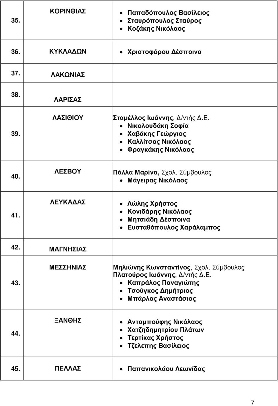 Σύµβουλος Μάγειρας Νικόλαος 41. ΛΕΥΚΑ ΑΣ Λώλης Χρήστος Κονιδάρης Νικόλαος Μητσιάδη έσποινα Ευσταθόπουλος Χαράλαµπος 42. ΜΑΓΝΗΣΙΑΣ 43.