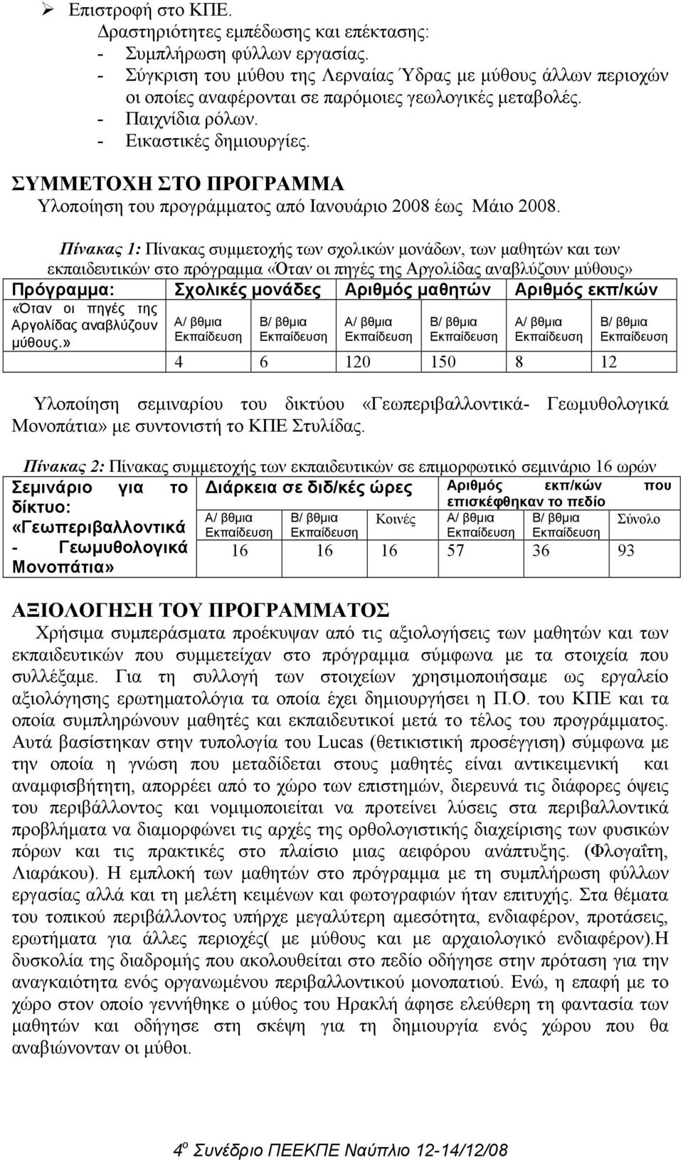 ΣΥΜΜΕΤΟΧΗ ΣΤΟ ΠΡΟΓΡΑΜΜΑ Υλοποίηση του προγράµµατος από Ιανουάριο 2008 έως Μάιο 2008.