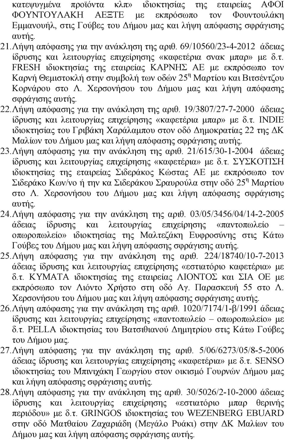 Χερσονήσου του ήµου µας και λήψη απόφασης 22. Λήψη απόφασης για την ανάκληση της αριθ. 19/3807/27-7-2000 άδειας ίδρυσης και λειτουργίας επιχείρησης «καφετέρια µπαρ» µε δ.τ. INDIE ιδιοκτησίας του Γριβάκη Χαράλαµπου στον οδό ηµοκρατίας 22 της Κ Μαλίων του ήµου µας και λήψη απόφασης 23.