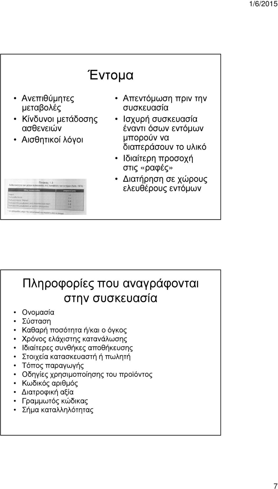 στην συσκευασία Ονοµασία Σύσταση Καθαρή ποσότητα ή/και ο όγκος Χρόνος ελάχιστης κατανάλωσης Ιδιαίτερες συνθήκες αποθήκευσης Στοιχεία