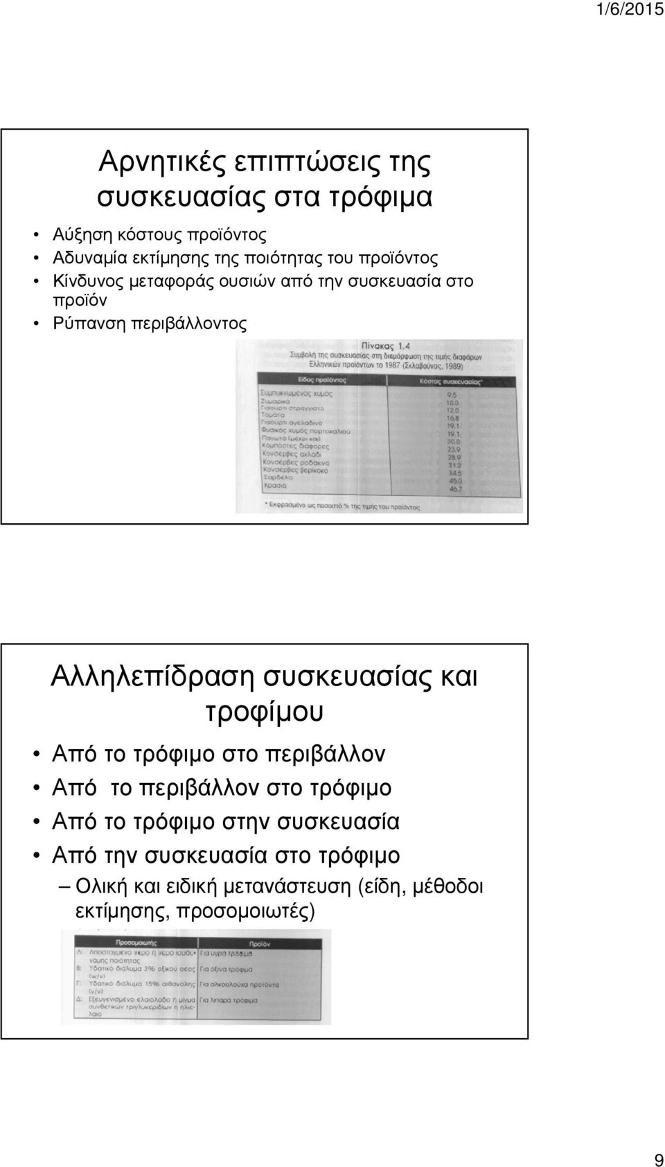 συσκευασίας και τροφίµου Από το τρόφιµο στο περιβάλλον Από το περιβάλλον στο τρόφιµο Από το τρόφιµο στην