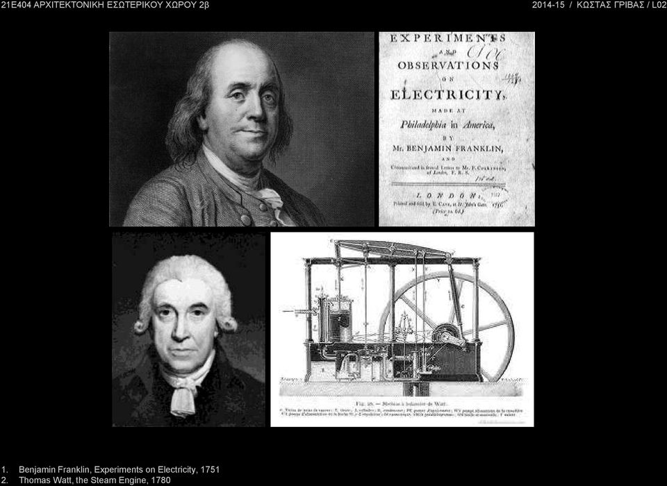 Electricity, 1751 2.