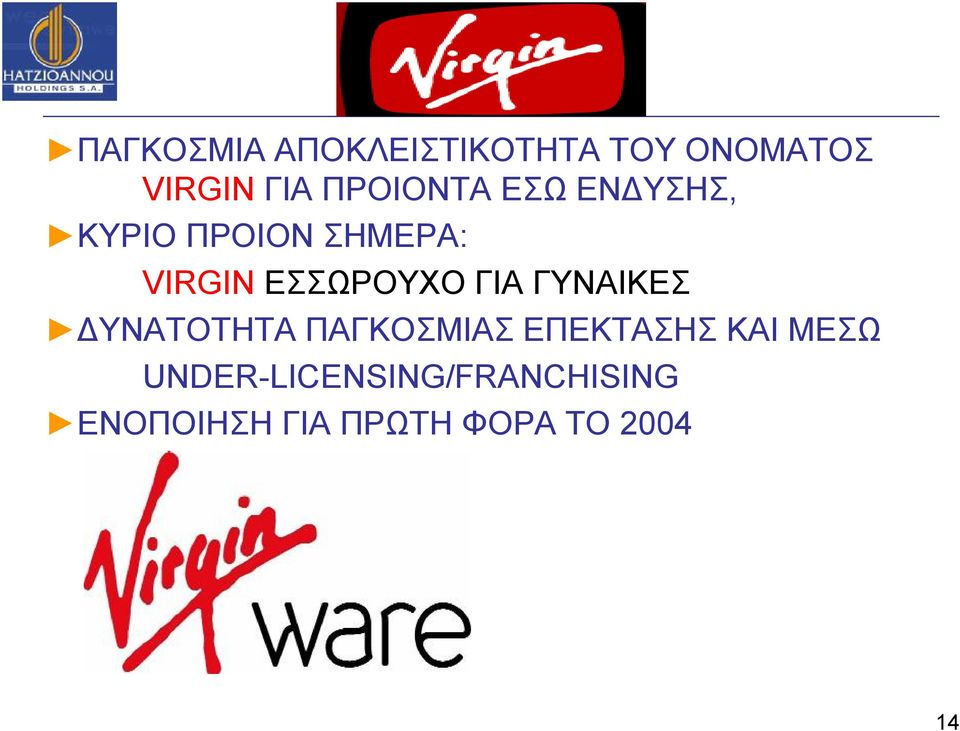 ΕΣΣΩΡΟΥΧΟ ΓΙΑ ΓΥΝΑΙΚΕΣ ΔΥΝΑΤΟΤΗΤΑ ΠΑΓΚΟΣΜΙΑΣ ΕΠΕΚΤΑΣΗΣ