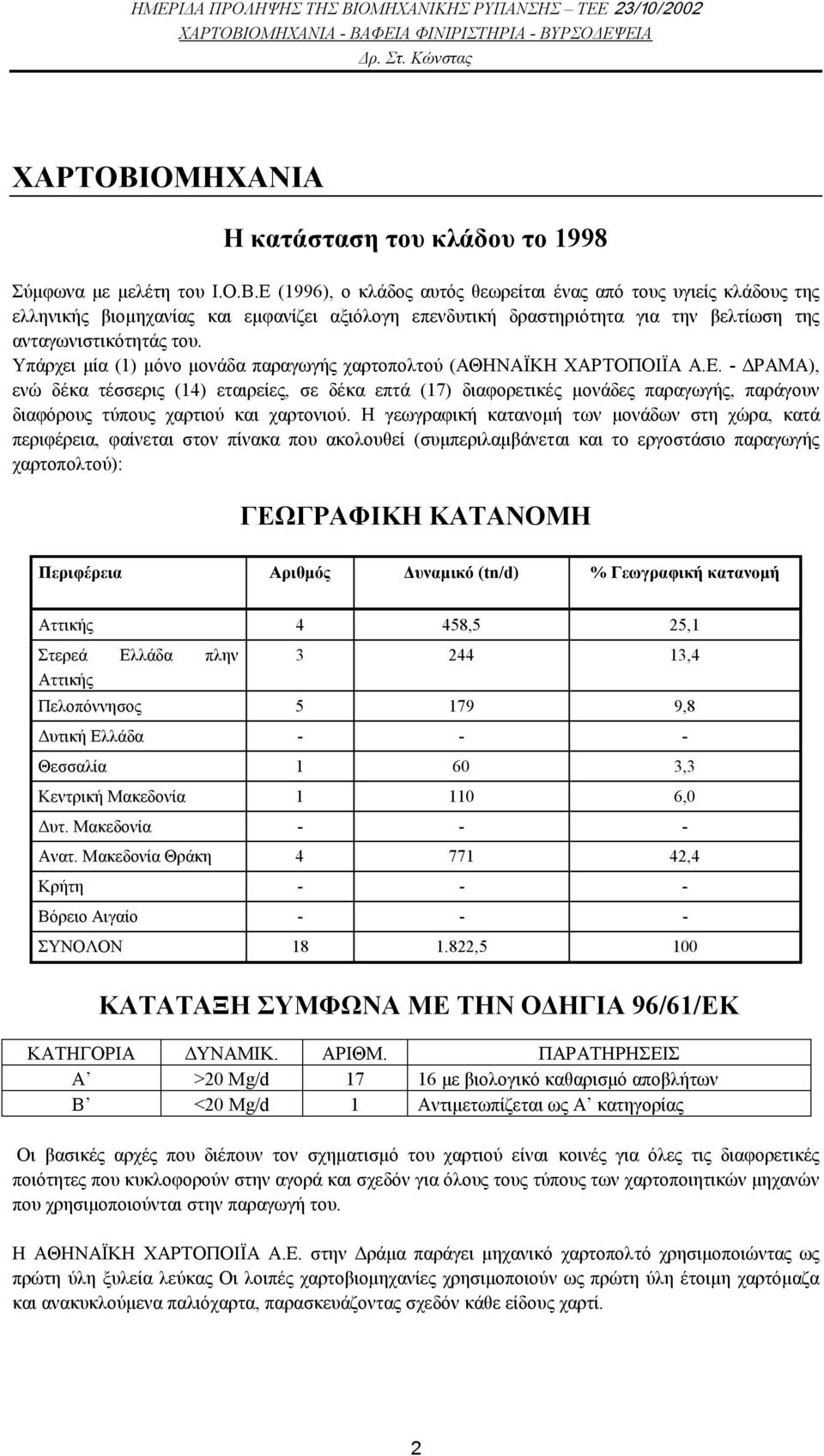 - ΡΑΜΑ), ενώ δέκα τέσσερις (14) εταιρείες, σε δέκα επτά (17) διαφορετικές µονάδες παραγωγής, παράγουν διαφόρους τύπους χαρτιού και χαρτονιού.