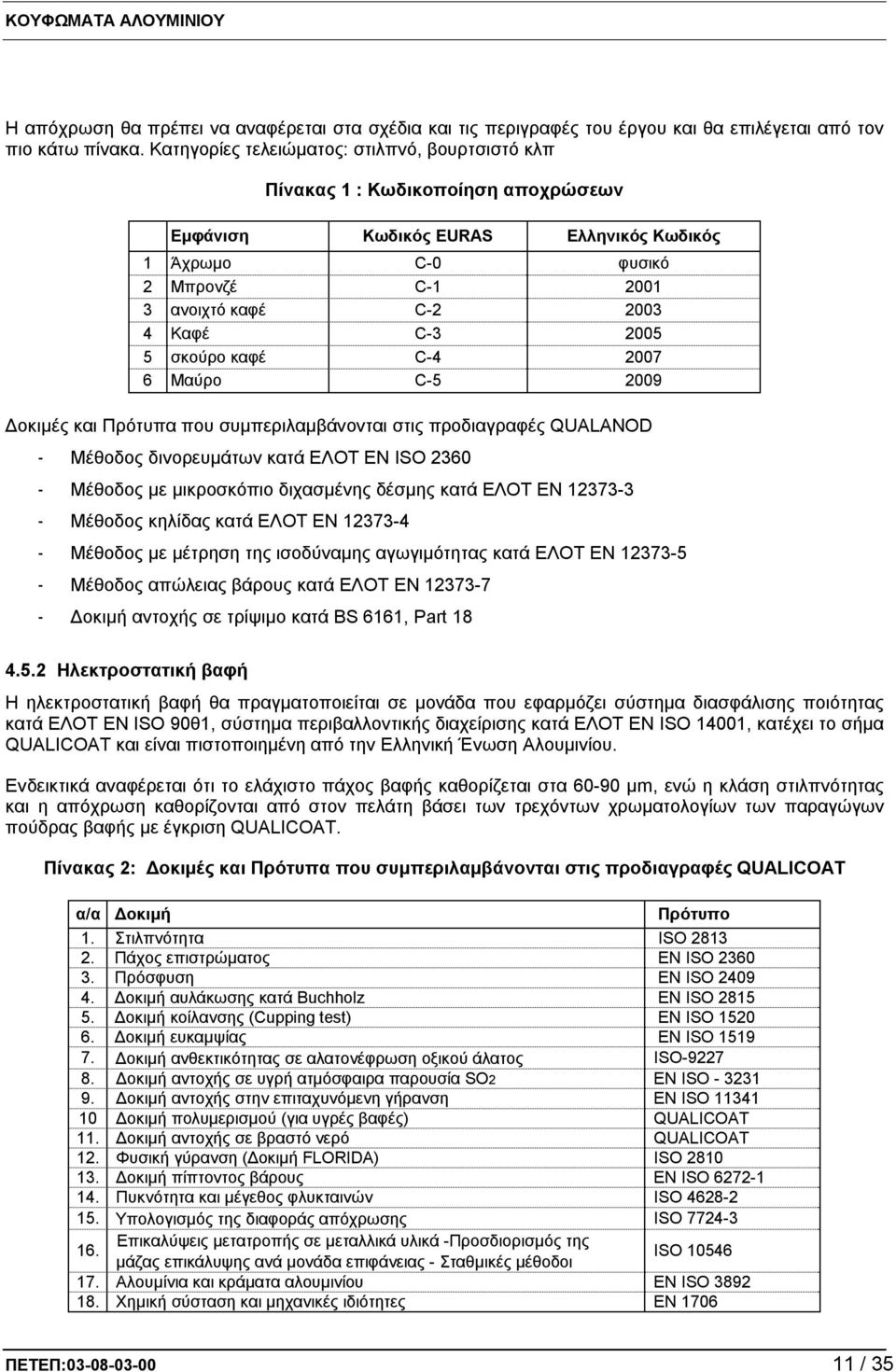 2005 5 σκούρο καφέ C-4 2007 6 Μαύρο C-5 2009 Δοκιμές και Πρότυπα που συμπεριλαμβάνονται στις προδιαγραφές QUALANOD - Μέθοδος δινορευμάτων κατά ΕΛΟΤ EN ISO 2360 - Μέθοδος με μικροσκόπιο διχασμένης