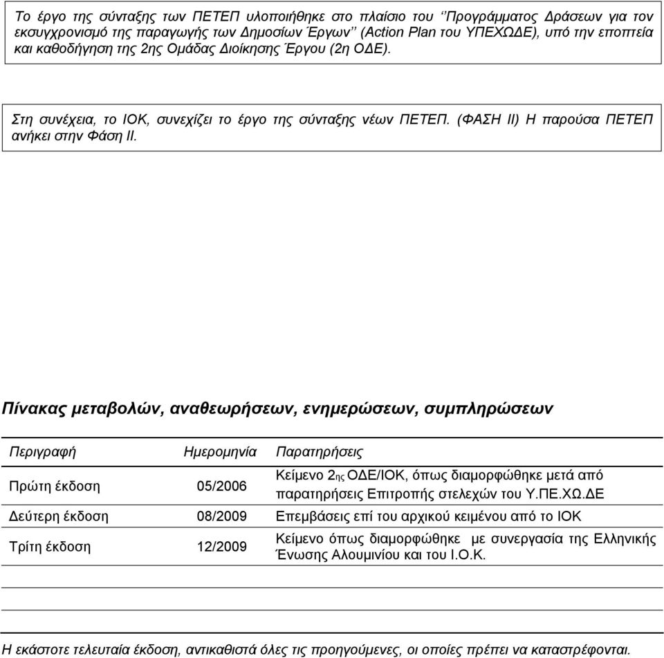 Πίνακας μεταβολών, αναθεωρήσεων, ενημερώσεων, συμπληρώσεων Περιγραφή Hμερομηνία Παρατηρήσεις Πρώτη έκδοση 05/2006 Κείμενο 2ης ΟΔΕ/ΙΟΚ, όπως διαμορφώθηκε μετά από παρατηρήσεις Επιτροπής στελεχών του Υ.