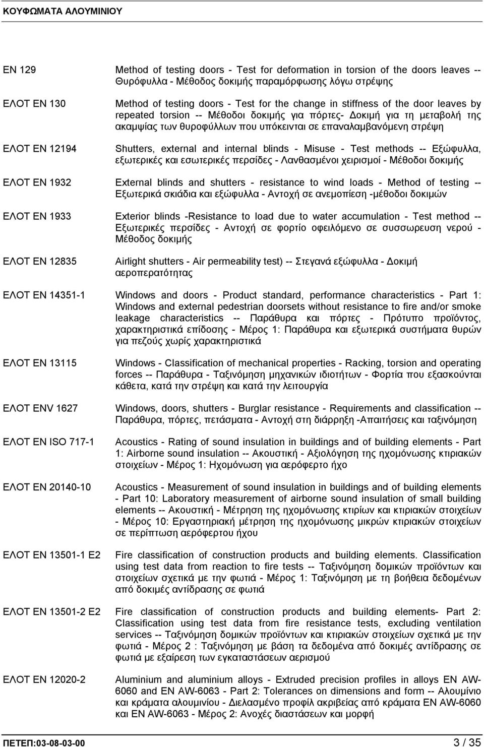 Shutters, external and internal blinds - Misuse - Test methods -- Εξώφυλλα, εξωτερικές και εσωτερικές περσίδες - Λανθασμένοι χειρισμοί - Μέθοδοι δοκιμής ΕΛΟΤ EN 1932 External blinds and shutters -