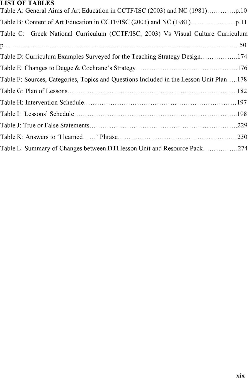 176 Table F: Sources, Categories, Topics and Questions Included in the Lesson Unit Plan..178 Table G: Plan of Lessons.