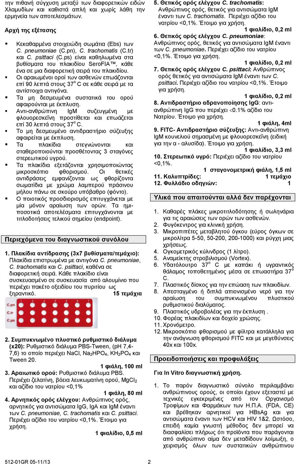 Οι αραιωμένοι οροί των ασθενών επωάζονται επί 90 λεπτά στους 37 ο C σε κάθε σειρά με τα αντίστοιχα αντιγόνα. Τα μη δεσμευμένα συστατικά του ορού αφαιρούνται με έκπλυση.