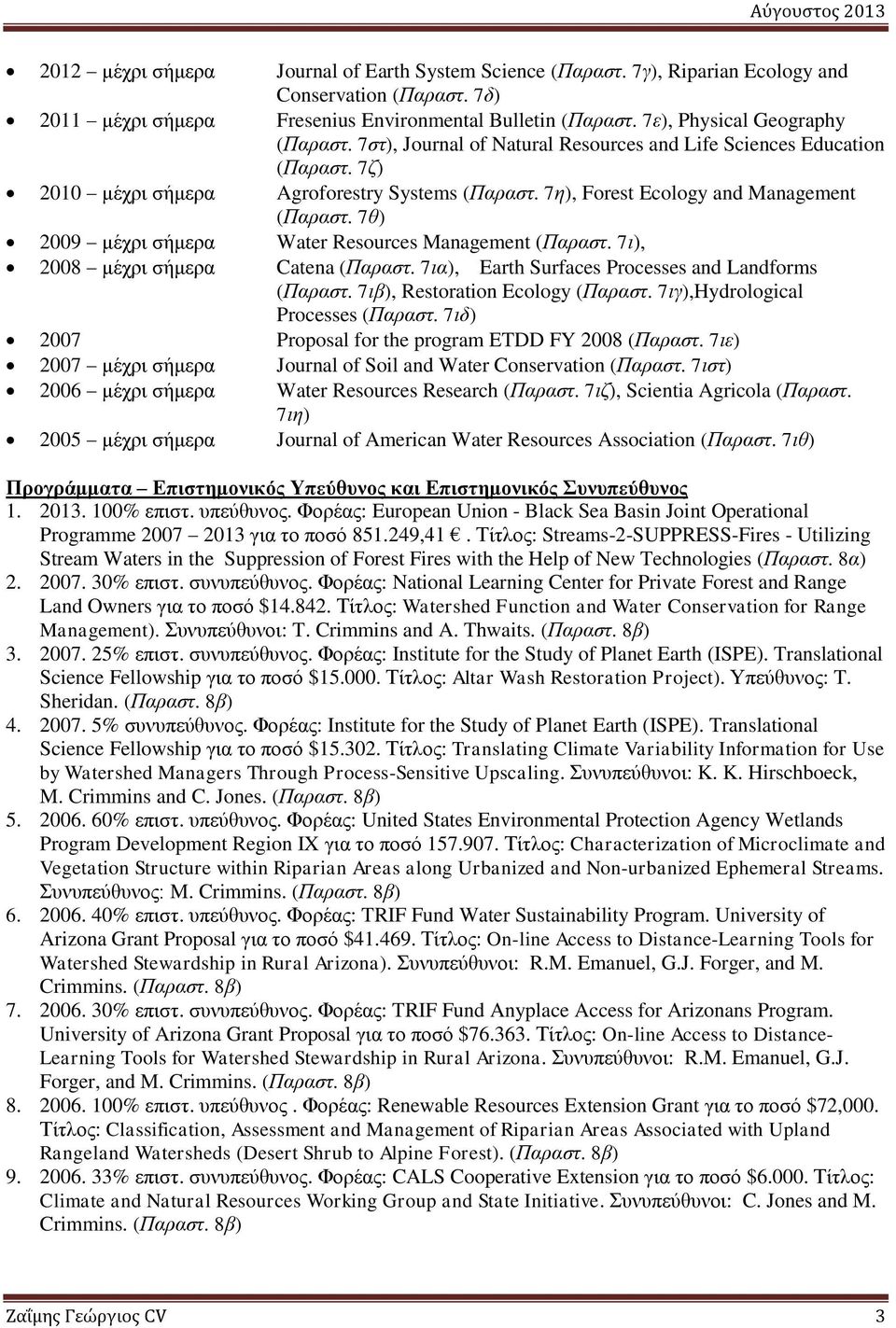 7θ) 2009 μέχρι σήμερα Water Resources Management (Παραστ. 7ι), 2008 μέχρι σήμερα Catena (Παραστ. 7ια), Earth Surfaces Processes and Landforms (Παραστ. 7ιβ), Restoration Ecology (Παραστ.