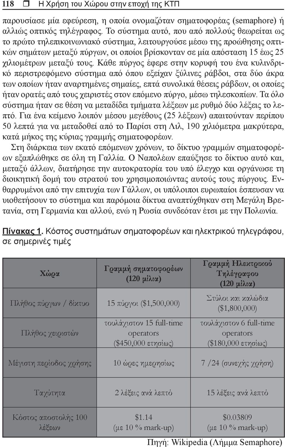 χιλιομέτρων μεταξύ τους.