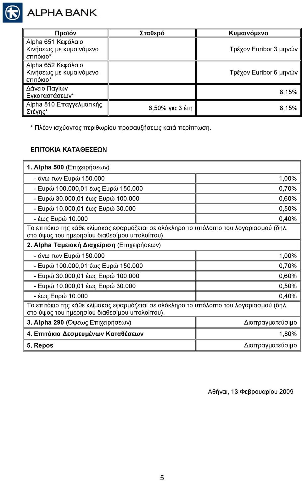 000 0,60% - Ευρώ 10.000,01 έως Ευρώ 30.000 0,50% - έως Ευρώ 10.000 0,40% Το επιτόκιο της κάθε κλίμακας εφαρμόζεται σε ολόκληρο το υπόλοιπο του λογαριασμού (δηλ.