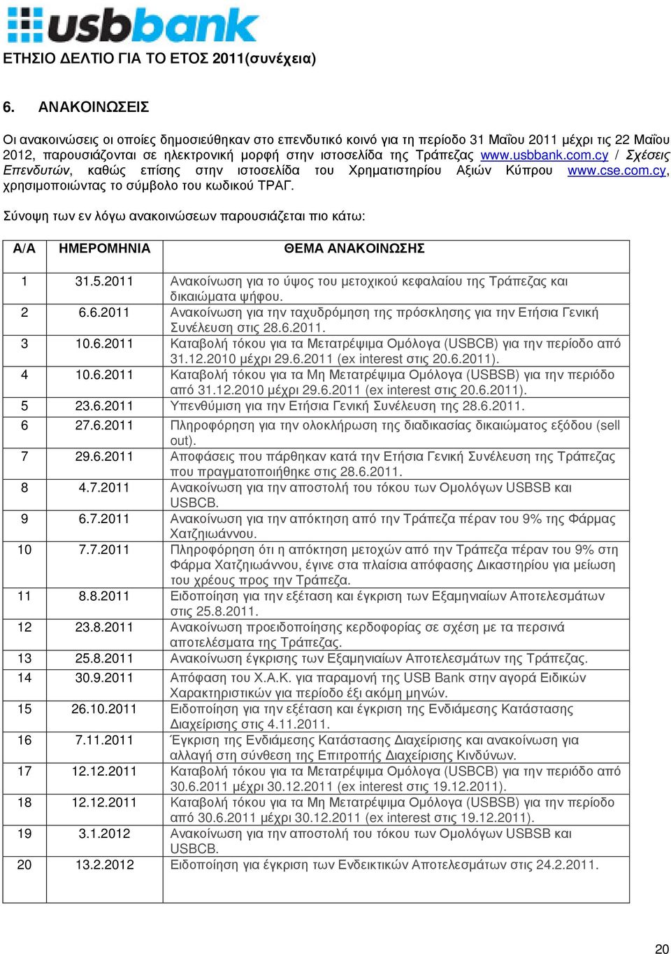 Σύνοψη των εν λόγω ανακοινώσεων παρουσιάζεται πιο κάτω: Α/Α ΗΜΕΡΟΜΗΝΙΑ ΘΕΜΑ ΑΝΑΚΟΙΝΩΣΗΣ 1 31.5.2011 Ανακοίνωση για το ύψος του µετοχικού κεφαλαίου της Τράπεζας και δικαιώµατα ψήφου. 2 6.
