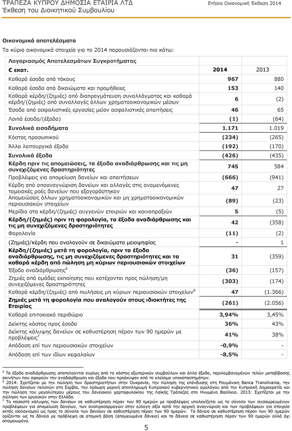 2014 2013 Καθαρά έσοδα από τόκους 967 880 Καθαρά έσοδα από δικαιώματα και προμήθειες 153 140 Καθαρά κέρδη/(ζημιές) από διαπραγμάτευση συναλλάγματος και καθαρά κέρδη/(ζημιές) από συναλλαγές άλλων