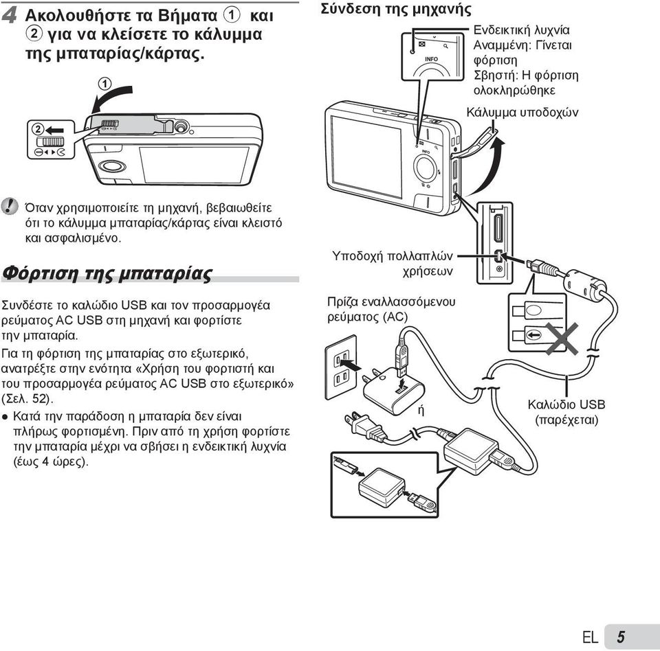 κλειστό και ασφαλισμένο. Φόρτιση της μπαταρίας Συνδέστε το καλώδιο USB και τον προσαρμογέα ρεύματος AC USB στη μηχανή και φορτίστε την μπαταρία.